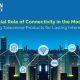 Products for Lasting Internet Access