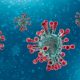 Coronavirus Outbreak