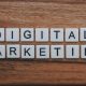 Types of Digital Marketing