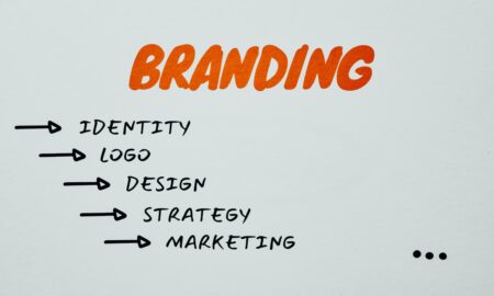 Importance of Branding