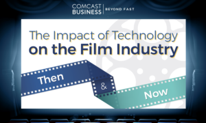 emerging technologies revolutionizing the film industry