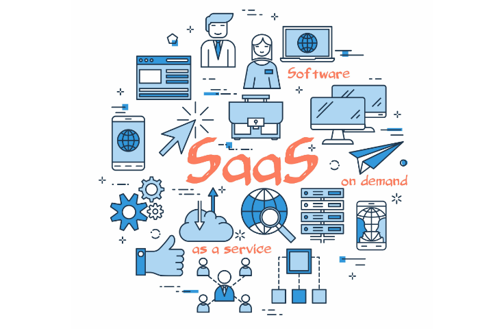 How Does A SaaS Business Model Work
