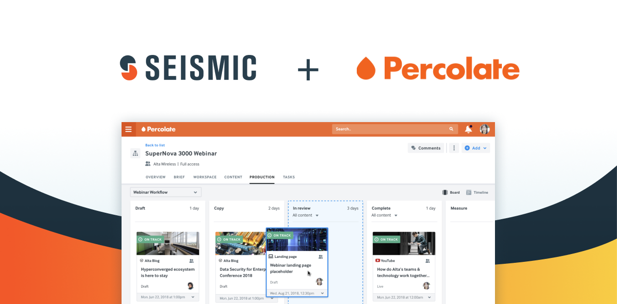 Percolate Content Marketing Tool